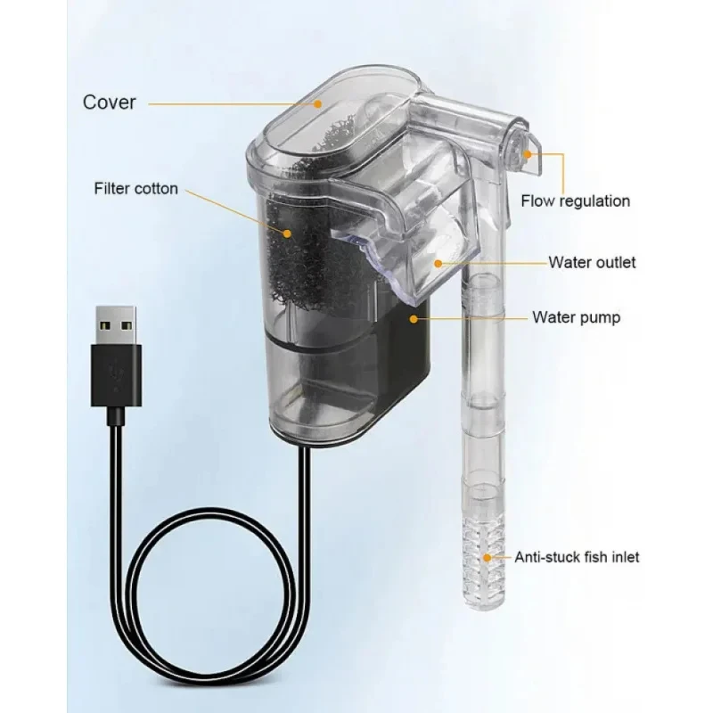 Mini externer Wasserfall-Aquar – Aquarium Xxl Bewertung und Preis